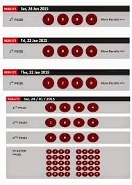 Result Toto Vietnam Pengeluaran Togel Vietnam Toto Vietnam Result