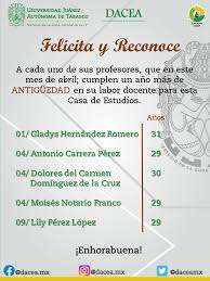 ◇división académica de ciencias económico administrativas. Division Academica De Ciencias Economico Administrativas Volkshochschule Villahermosa Facebook 6 486 Fotos