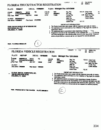 29 Secrets You Will Not Want To Know About Lookup Vehicle Registration Number Florida Lookup Vehicle Registration The Secret Registration Registration Number