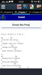 Kunci Gitar Dadali For Android Apk Download
