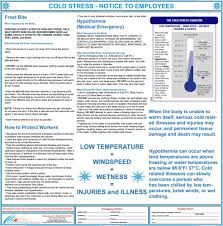 Cold Stress Notice To Employees Poster Laminated Cold