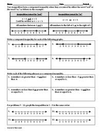 Name class date 2.5 creating and solving compound inequalities essential uestion: Compound Inequalities Practice Worksheet By Maya Khalil Tpt