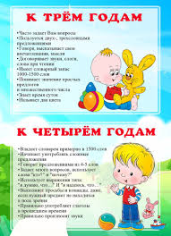 что делать если ребенок в 3 года не говорит Mame Gotovye Zanyatiya S Detmi Doma Vkontakte V 2020 G Doshkolnye Uchebnye Meropriyatiya Etapy Razvitiya Rebenka Doshkolnik