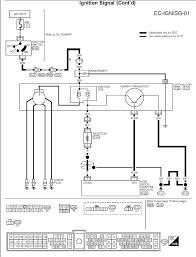 Effectively read a electrical wiring diagram, one has to learn how typically the components inside the program operate. 2000 Nissan Frontier Std 3 3 Cranks Wont Start No Spark Inj Pulse Ok Dist And Crank Sensor Replaced T Belt Ok Stalled