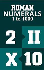 Prime factorization or prime factor decomposition is the process of finding which prime numbers can be multiplied together to make the original number. Roman Numerals 1 To 1000 On Windows Pc Download Free 2 3 Td Romannumberfinder Romannumerals1to1000