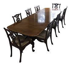 Shop henredon furniture at lenoir empire furniture, the finest resource for dining room, bedroom, living room, home office, & much more. Henredon Historic Natchez Dining Set Chairish
