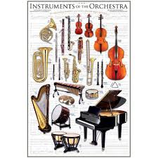 Instruments Of The Orchestra Educational Chart Walmart Com