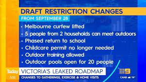 Check spelling or type a new query. 9 News Victoria S Leaked Road Map Facebook