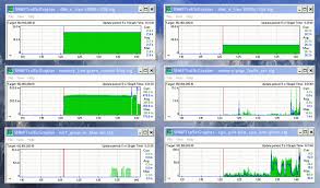 Snmp Informant Reseller Terms