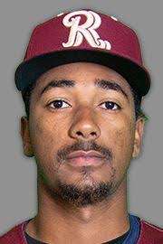 Emmanuel Clase Stats, Age, Position, Height, Weight, Fantasy & News