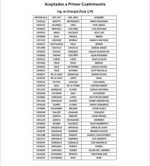 Lista De Universidad Politecnica De Chiapas Upchiapas فيسبوك