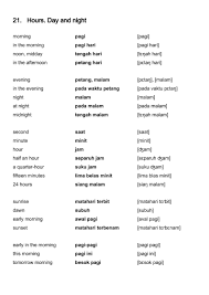 Useful to you because it saves you time,.: Theme Based Dictionary British English Malay 7000 Words T P Books Publishing