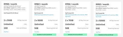 Internet data is auto renewable and can be topped up with additional data quota of up to 5gb. Comparison Apple Iphone Se 2020 Telco Plan By Celcom Digi U Mobile And Maxis Technave