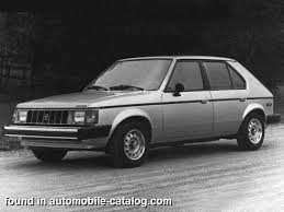 Image result for Black 1984 Plymouth