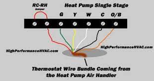 In this case, the furnace control switches between high cool and low cool based on the. Heat Pump Thermostat Wiring Chart Diagram Single Stage Heat Pump Wiring Diagram Thermostat Wiring Heating Hvac Heat Pump