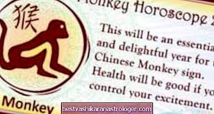 Horoskop Cina 2022 Tahun Harimau Air Hitam Berita