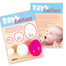 Newborn Baby Bellies Size Display Childbirth Graphics