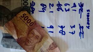 Nomor buntut yang akan keluar besok 2020. Ketika Judi Togel Online Makin Marak Di Garut Regional Liputan6 Com