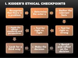 Kidder S 9 Checkpoints For Dealing With Ethical Issues Reflective Practice Ethics Ethical Issues