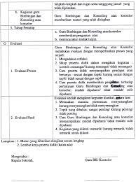 Rencana pelaksanaan layanan (rpl) bk daringtahun pelajaran 2020/2021. Perangkat Bk Sesuai Permendikbud 111 Tahun 2014 Bimbingan Dan Konseling