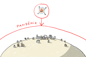 C'est absolument phénoménal et dépasse tout entendement. C Est Quoi Une Pandemie 1jour1actu Com L Actualite A Hauteur D Enfants