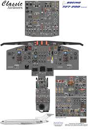 Native format is.skp 3dsmax scene is 3ds max 2016 version, rendered with vray 3.00 original door by andrew tombe, headphones by sunsign, and original cockpit seat by tesler. Glyn Chadwick Classic Airliner Boeing 727 200 Advanced Cockpit Poster