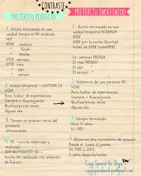 Combinacion De Pasados Lenguaje Y Otras Luces Preterito Perfecto Aprender Espanol Ejercicios De Espanol