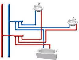 The bathtub is leveled via a water level at the intended local installation area. Bathroom Plumbing Schemes Of Installation Pro Advice