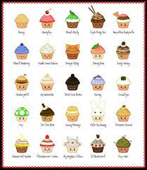 We recommend that, first of all, you have a basic understanding of the meaning of the word kawaii. Cupcake Names Kawaii Doodles Kawaii Diy Cute Drawings