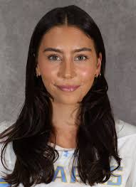 Long Island University Athletics