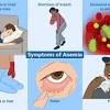 When you have leukemia, the bone marrow starts to make a lot of abnormal whiteblood cells, called leukemia cells. 1