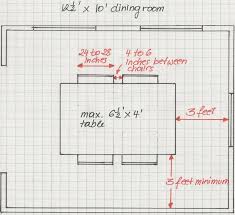 Considerations When Staging A Dining Room Dining Room Dining Table Dimensions Dining Table Sizes