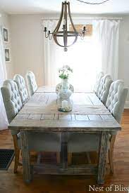 Amplify the farmhouse appeal of your dining room, breakfast nook, or kitchen with the humblenest farmers market 45 in. My Favorite Room Nest Of Bliss Farmhouse Dining Room Table Farmhouse Dining Room Farmhouse Dining Rooms Decor