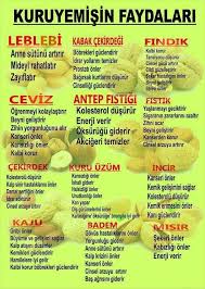 Kuruyemis Health Tips Health And Wellness Health