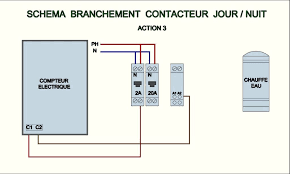 Check spelling or type a new query. Le Contacteur Jour Nuit Principe Et Branchement Batirsamaison Net