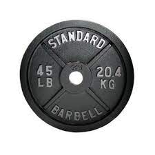 How to make concrete weight plates. Cap Barbell 45 Lb Gray Olympic Weight Plate Single Olympic Weights Weight Plates Barbell