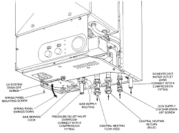 Diagram Of How A Valiant Combi Boiler Under Floor Zones