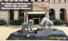 To achieve the latter, companies will be assessed against two benchmarks; The Difference Between The Main Ace And Leap Markets In Bursa Malaysia Fortune My