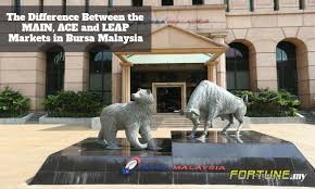 Under the public spread amendments which came into effect on 1 march 2021, bursa will. The Difference Between The Main Ace And Leap Markets In Bursa Malaysia Fortune My