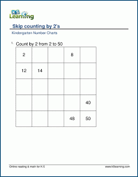 Grab these free skip counting printables to help kindergarten, first grade, 2nd grade, 3rd grade, and 4th grade students get a solid foundation as they count by 2s, 3s, 4s, 5s, 6s, 7s. Skip Counting Worksheets For Preschool And Kindergarten K5 Learning