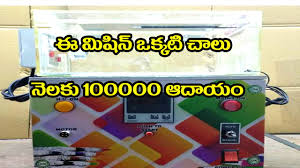 In fact, this blog you're reading came from this approach. New Business Ideas Small Business Ideas Water Plant Business By Business Ideas In Telugu
