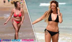 Following a protein shake diet encourages weight loss by curbing appetite and reducing the total calories a person consumes in a day. Chelsea Houska Weight Loss Weightlosslook