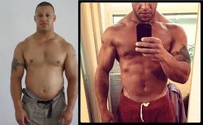 Top 6 questions about intermittent fasting. Pin On Intermittent Fasting