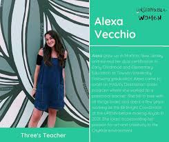 HAPPY INTERNATIONAL WOMEN'S DAY!, Meet Alexa 🎨 | CityKids | Facebook