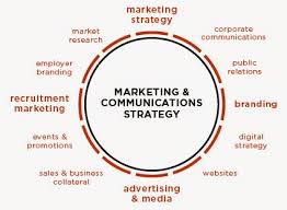 Check spelling or type a new query. Teori Lengkap Tentang Strategi Komunikasi Menurut Para Ahli Dan Contoh Tesis Strategi Komunikasi Jasa Pembuatan Skripsi Dan Tesis 0852 25 88 77 47 Wa