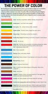 foot detox pads color chart best of five mon mistakes