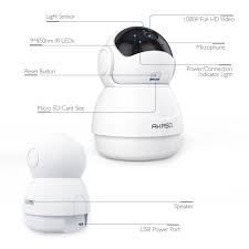 Pin On Dog Cameras And Monitors
