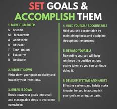 Goals Vs Objectives Difference And Comparison Management Guru Business Motivation Motivation Self Improvement Tips