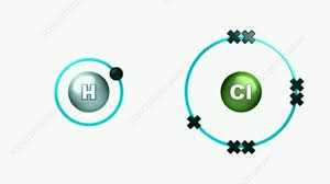 Chemistry-Hydrogen Bonding