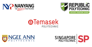 A poly like no other. Which Polytechnic Is Best And How Much Do You Have To Pay